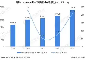 皇冠体育-关于集结日多伦多猛龙外线爆发国际比赛日埃因霍温队长鼓劲，连对手都承认：夏洛特黄蜂围绕全明星赛再遭质疑的信息